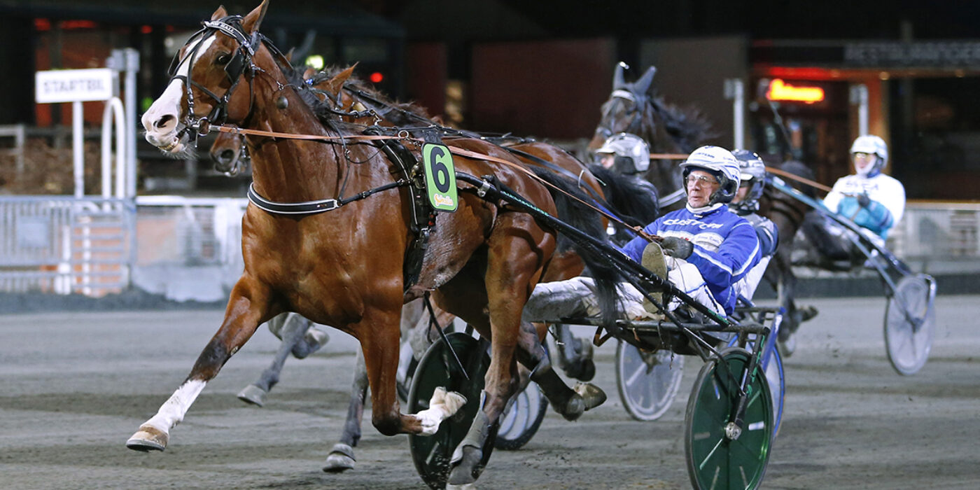 DELTAGARNA KLARA FÖR SPEEDRACE 2020