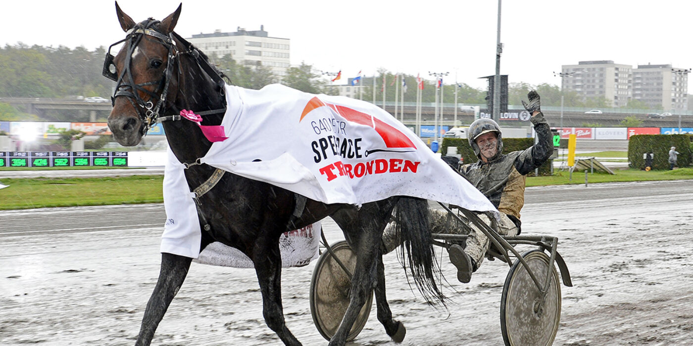 VARMA OCH KALLA INBJUDNINGAR TILL SPEEDRACE 2020 PÅ SOLVALLA