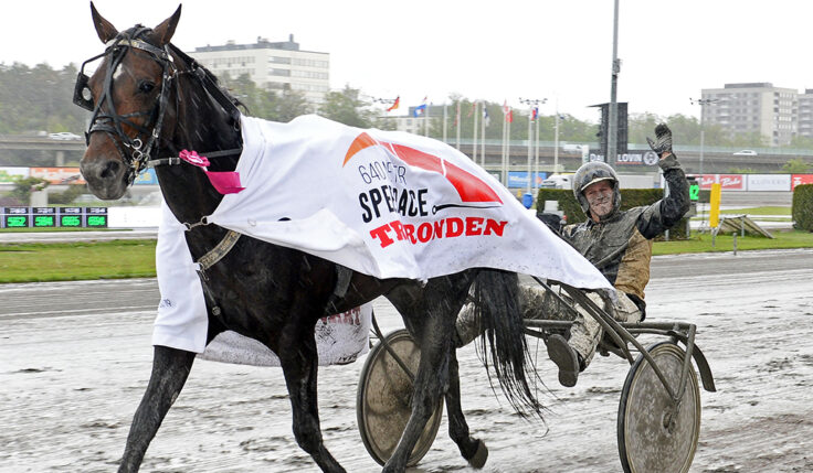 VARMA OCH KALLA INBJUDNINGAR TILL SPEEDRACE 2020 PÅ SOLVALLA