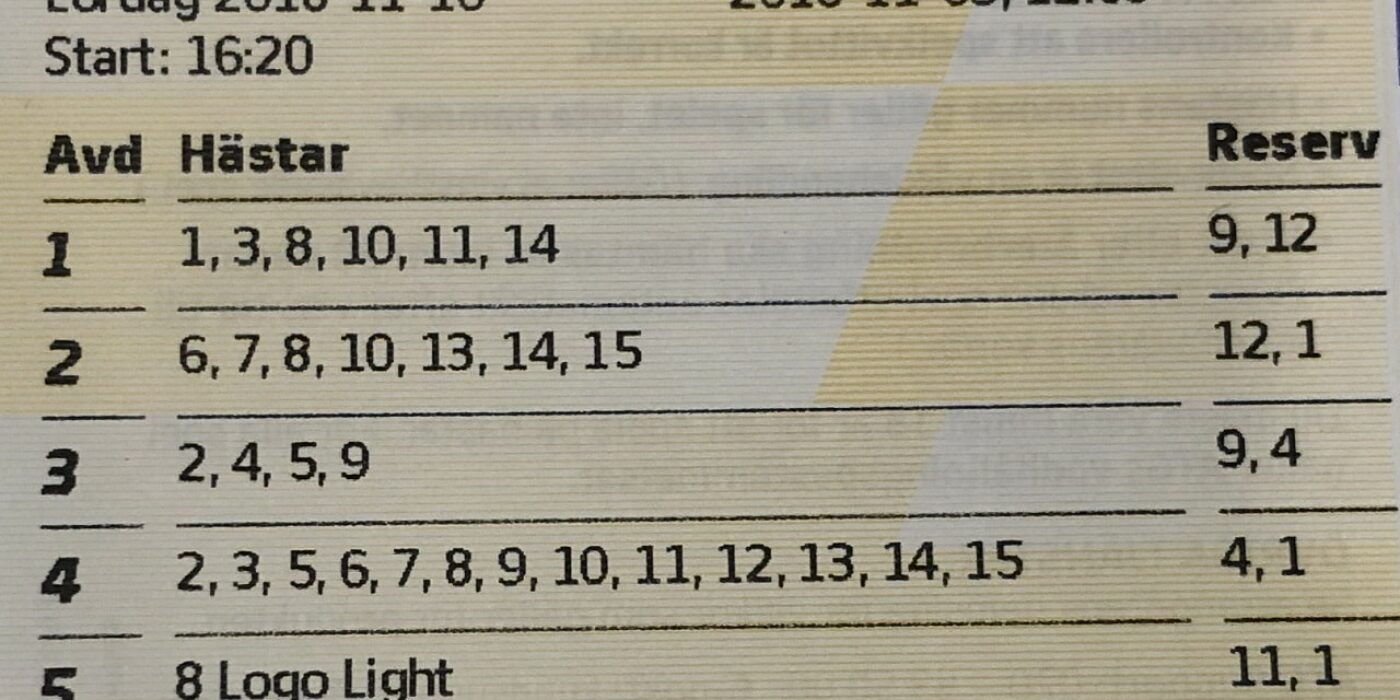 Stockholms Ponnytravsällskaps stora V75-chans