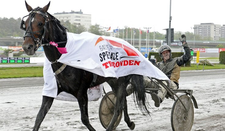 VARMA OCH KALLA INBJUDNINGAR TILL SPEEDRACE 2020 PÅ SOLVALLA